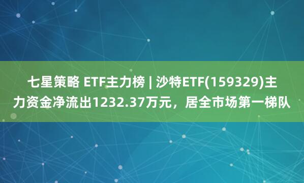 七星策略 ETF主力榜 | 沙特ETF(159329)主力资金净流出1232.37万元，居全市场第一梯队